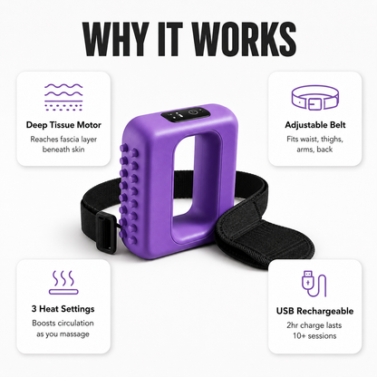 Electric Fascia Ring Massager