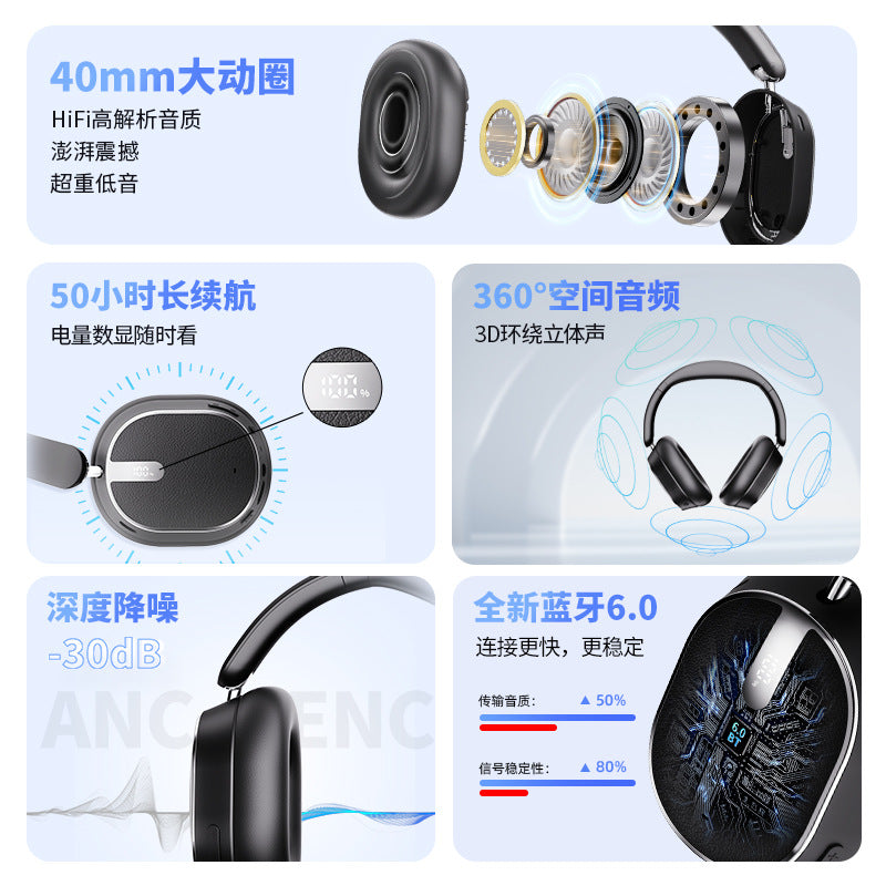 Wireless Headset E-sports Low-latency Gaming Bluetooth Headset